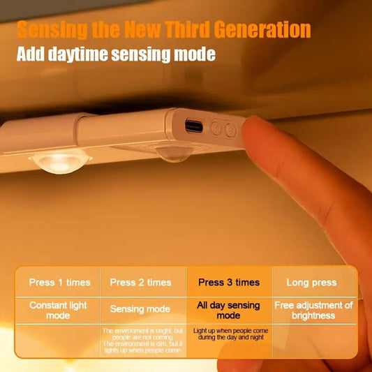Rechargeable Motion Sensor LED Light Bar – Wireless Under Cabinet & Wardrobe Light