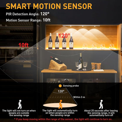 Rechargeable Motion Sensor LED Light Bar – Wireless Under Cabinet & Wardrobe Light